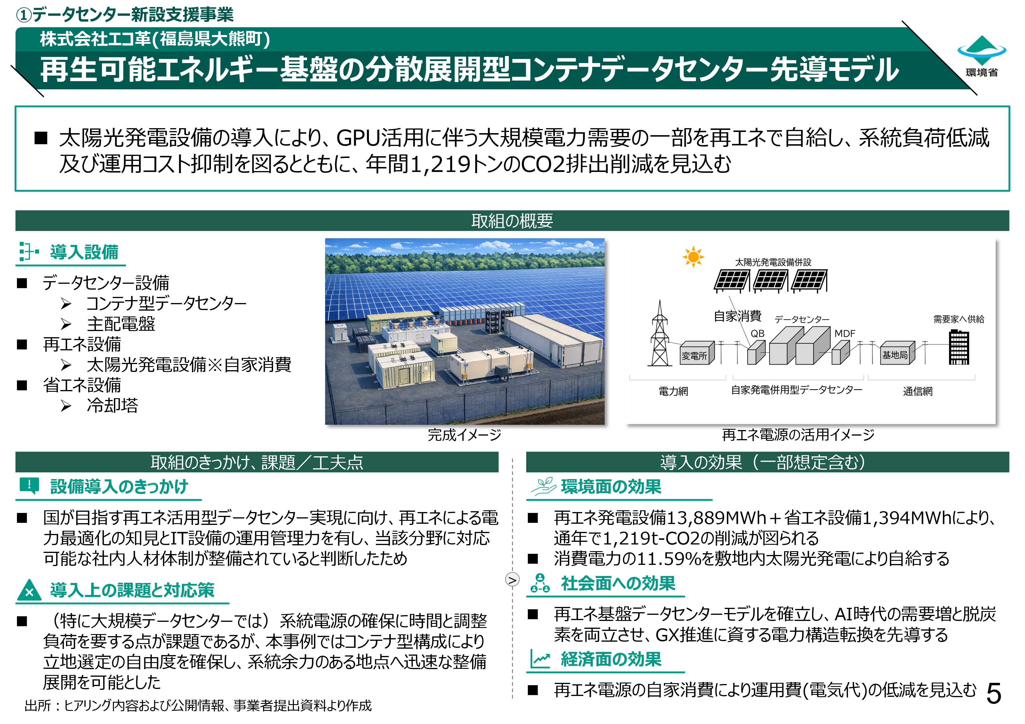 環境省 優良事例選定資料（A4横型イメージ）